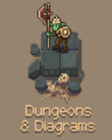 Dungeons & Diagrams (Last Call BBS)